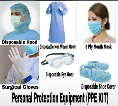 PPE Kit Manufacturing Business