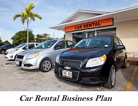 Car Rental Business Plan Cost Profit